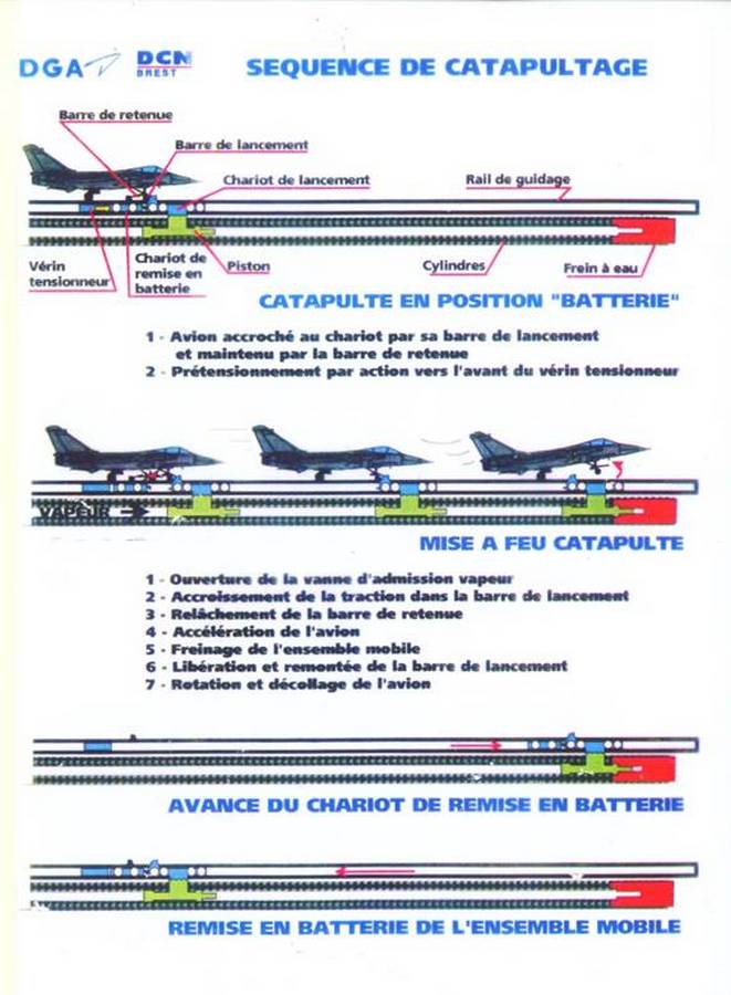 Pan Fiche 17