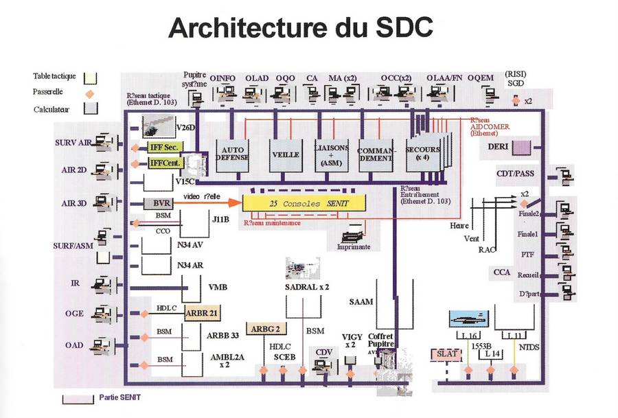 Pan Fiche 45