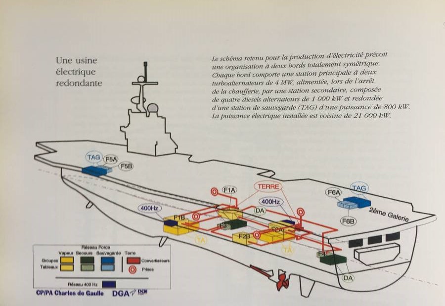 Pan Fiche 53