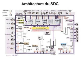 Pan Fiche 45